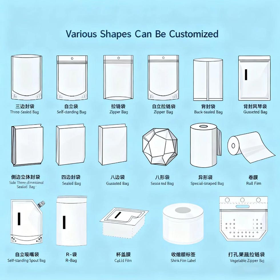 Aluminum foil sealed bird food packaging bags